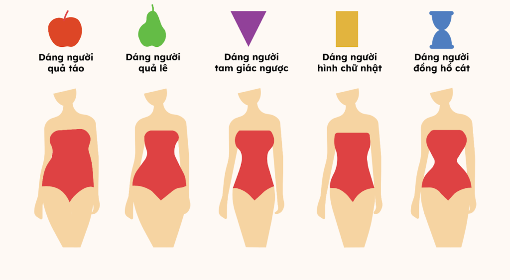 5 dáng người cơ bản